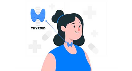 Thyroid Profile Total